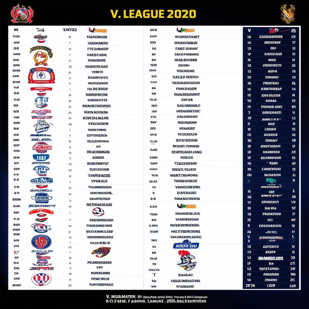 Bảng xếp hạng V.League 2020