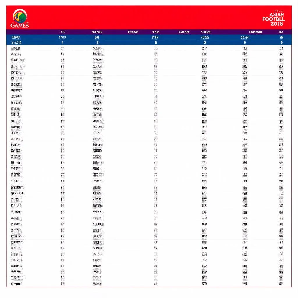 bảng xếp hạng asiad cup 2018