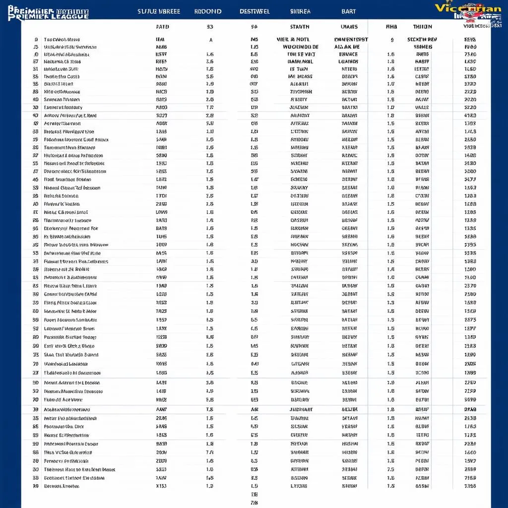 bảng-xếp-hạng-victorian-premier-league-2