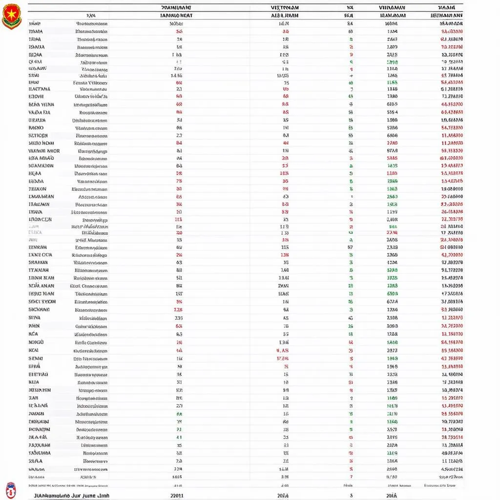 Bảng xếp hạng FIFA tháng 6 năm 2019