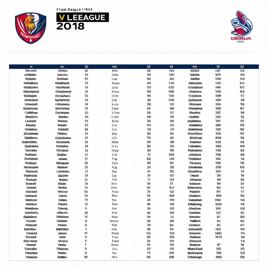 Bảng Xếp Hạng V League 2018