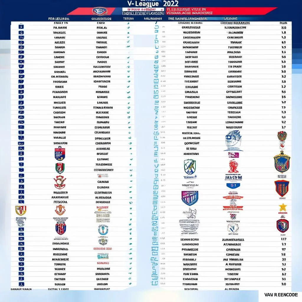 Bảng xếp hạng V-League 2022