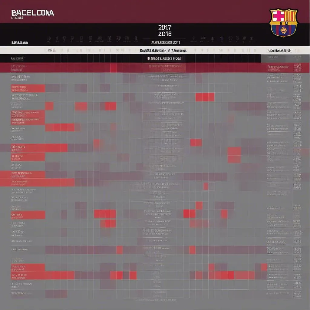 Lịch thi đấu Barcelona mùa giải 2017-18