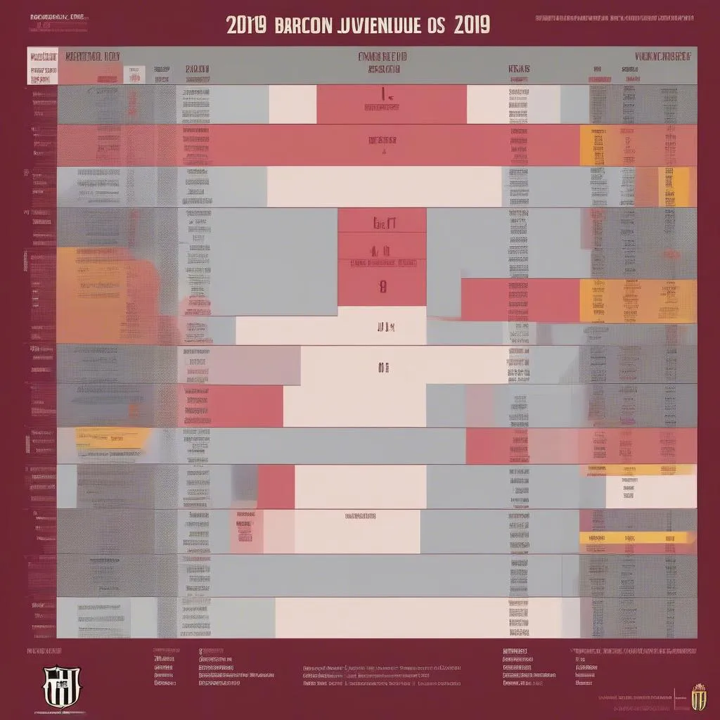 Lịch thi đấu Barcelona vs Juventus 2019