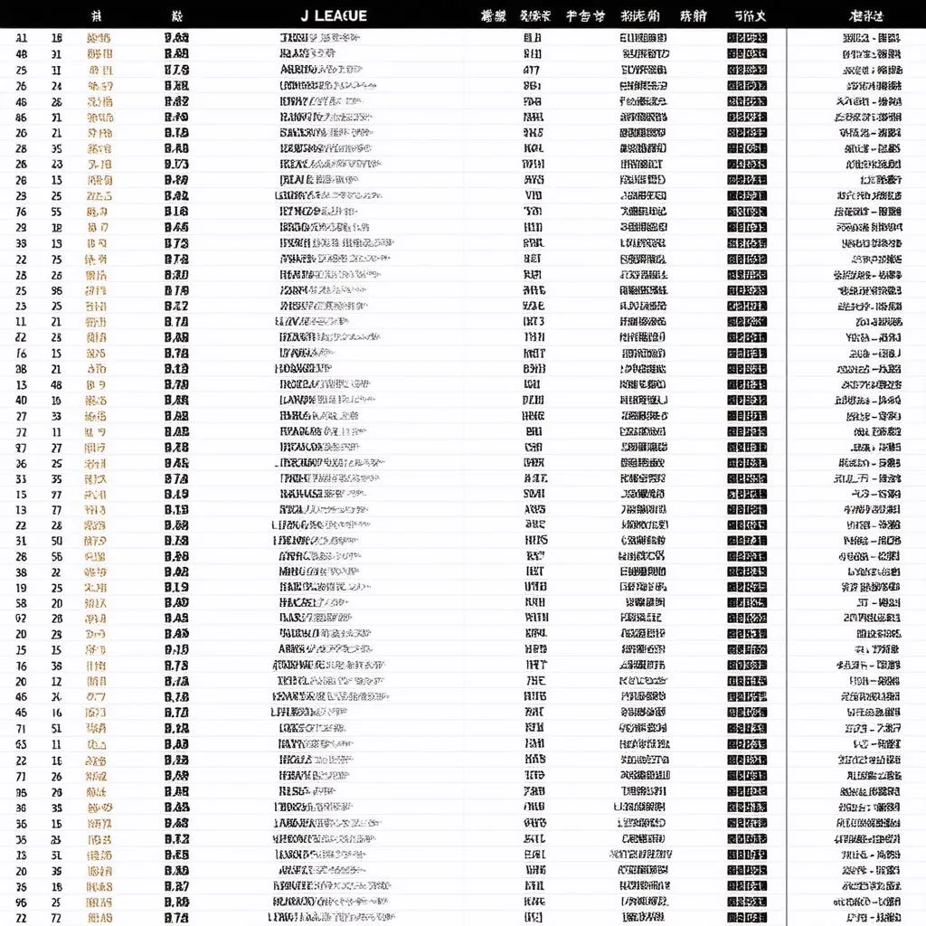 J.League 2 Table