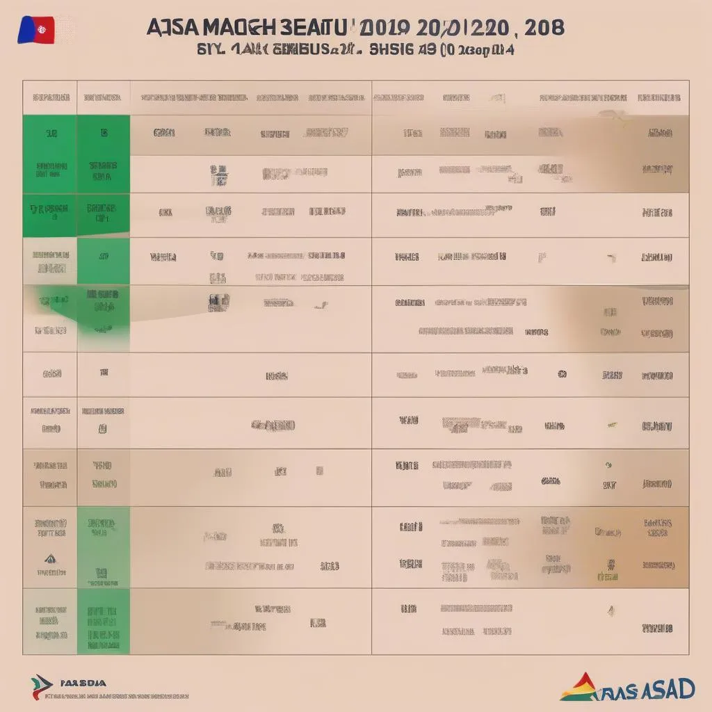 Kết quả bóng đá vòng 1/8 ASIAD: Dự đoán tỷ số, kết quả chính xác