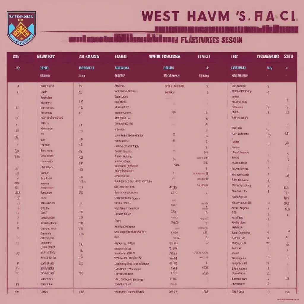 Kết quả bóng đá West Ham lịch thi đấu - Báo hiệu một mùa giải đầy hứa hẹn