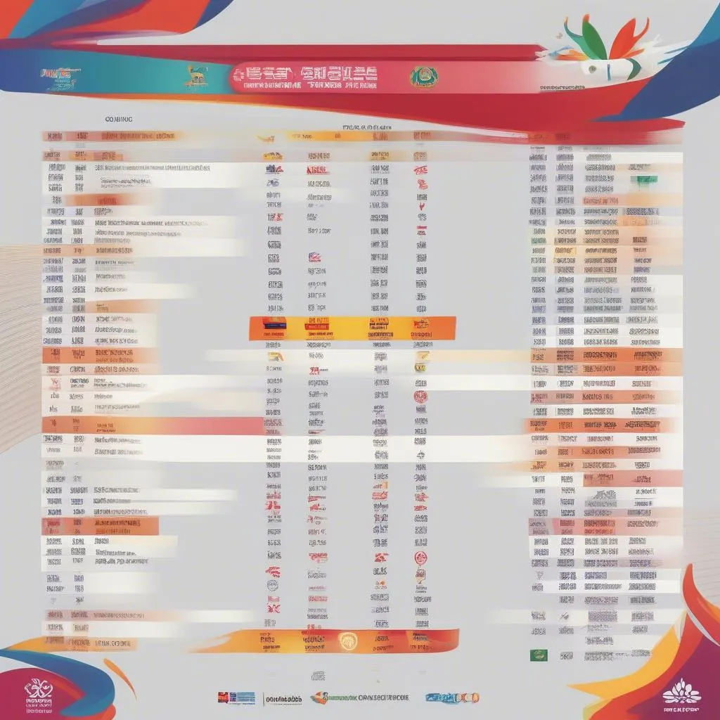 Lịch thi đấu bảng A Asiad