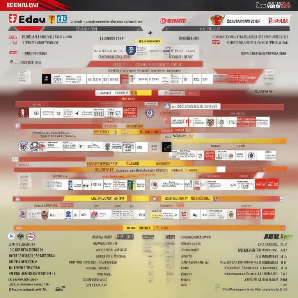 Lịch thi đấu Bundesliga 