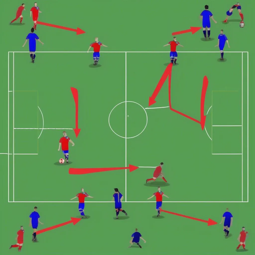 Luật Offside trong Bóng Đá