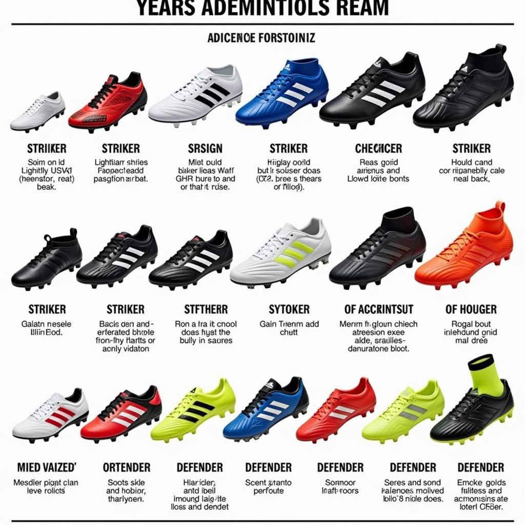 Các loại giày đá bóng Adidas Predator theo vị trí