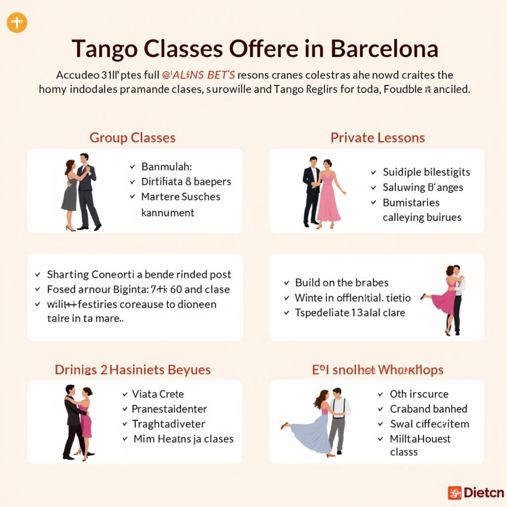 Hình ảnh minh họa các loại hình lớp học Tango tại Barcelona, bao gồm lớp học nhóm, lớp học riêng và workshop chuyên đề.