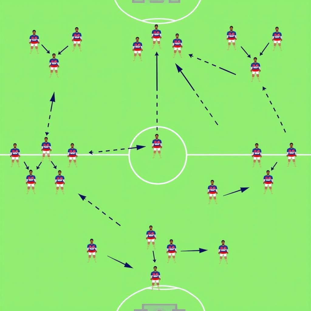 Sơ đồ chiến thuật của đội tuyển bóng đá Thái Lan và Indonesia trong một trận đấu.