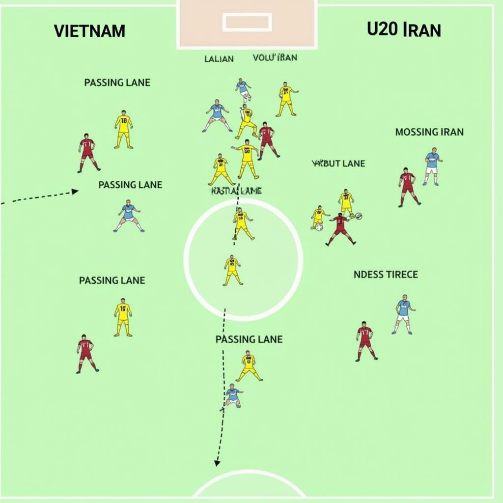 Chiến thuật U20 Việt Nam và Iran