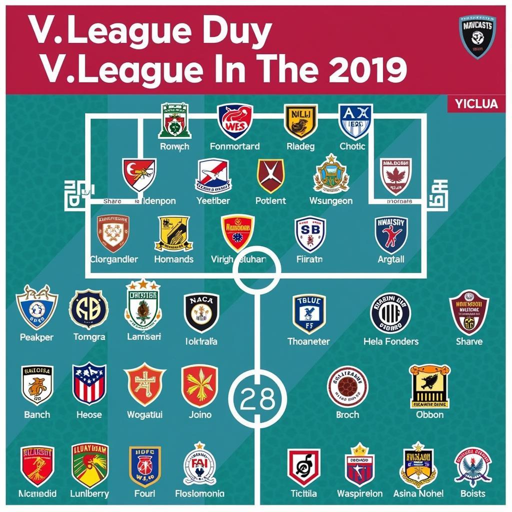 Tactical Analysis of V.League 2019