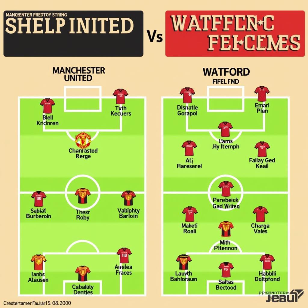 Đội hình dự kiến MU vs Watford