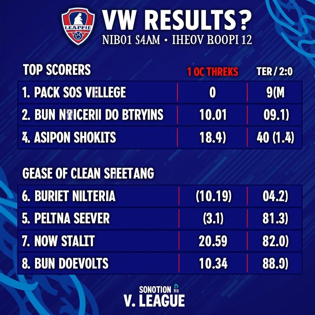 V.League 2019 Results and Analysis