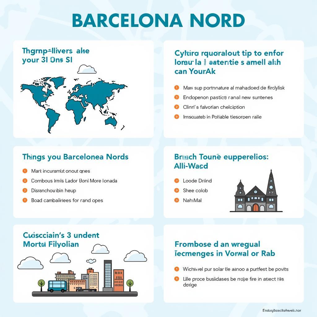 Kinh nghiệm du lịch Barcelona Nord