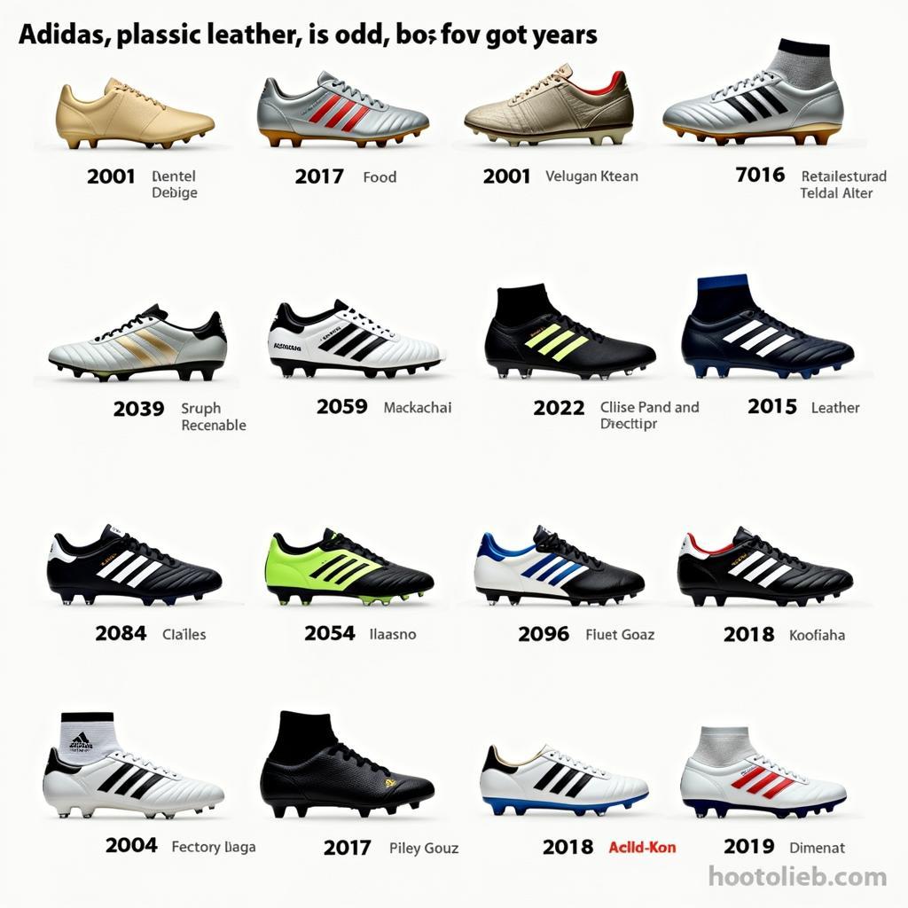 Lịch sử phát triển giày đá bóng Adidas