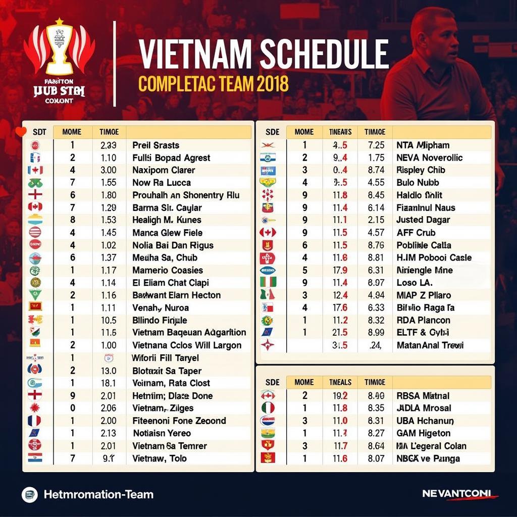 Lịch thi đấu của Việt Nam tại AFF Cup 2018