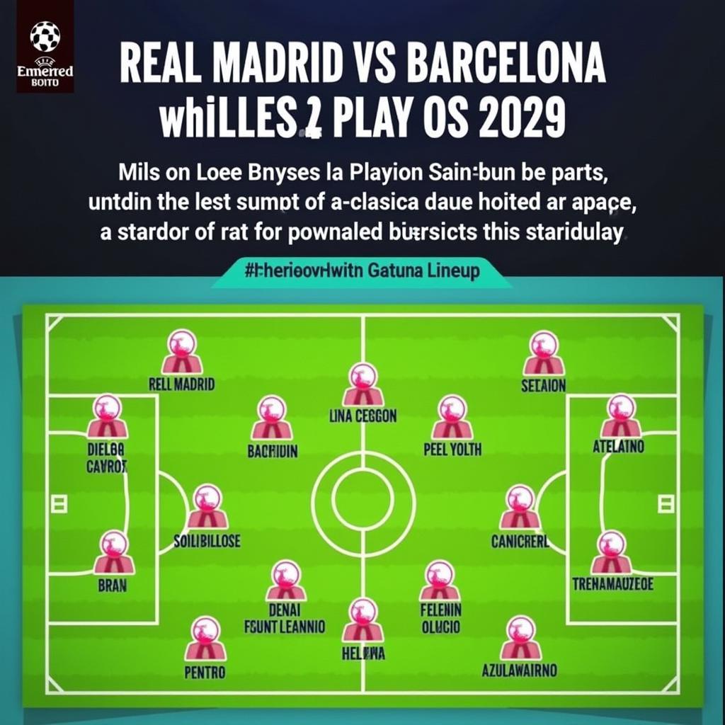 Đội hình ra sân Real Madrid vs Barcelona 2019