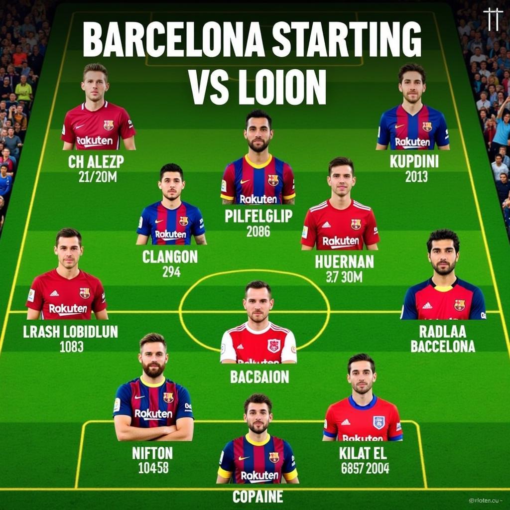 Đội hình Barcelona và Lyon